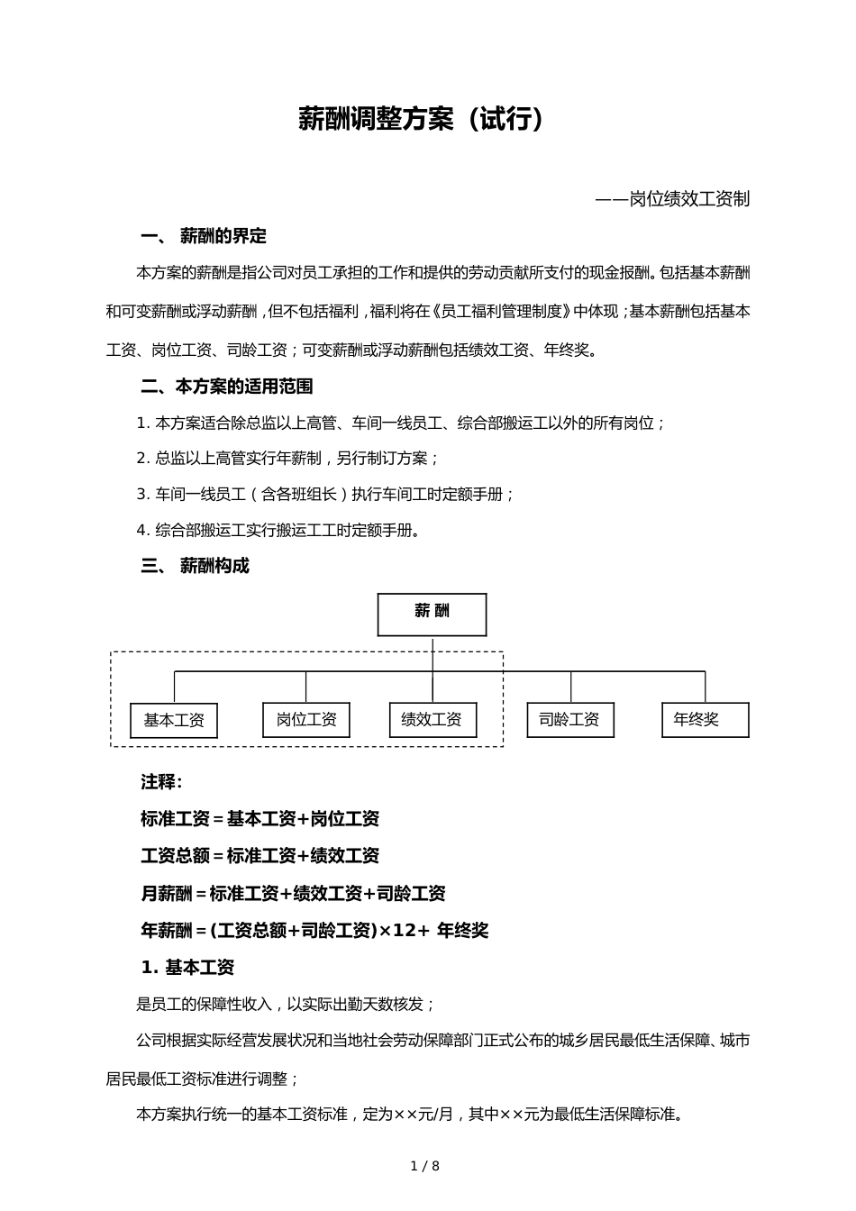 03-【通用】薪酬调整方案_第1页