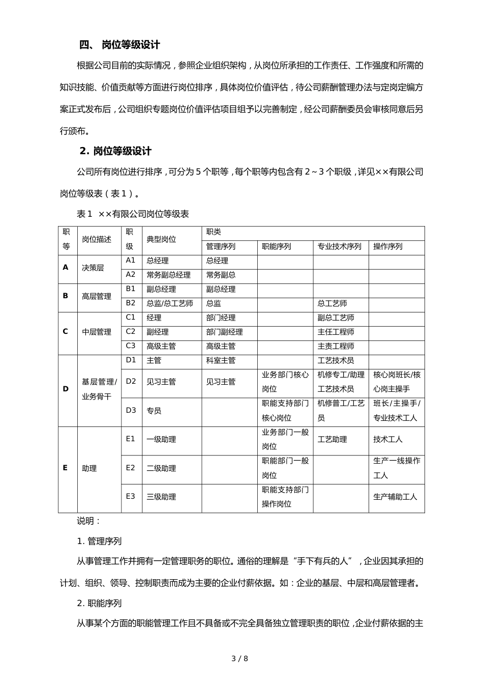 03-【通用】薪酬调整方案_第3页