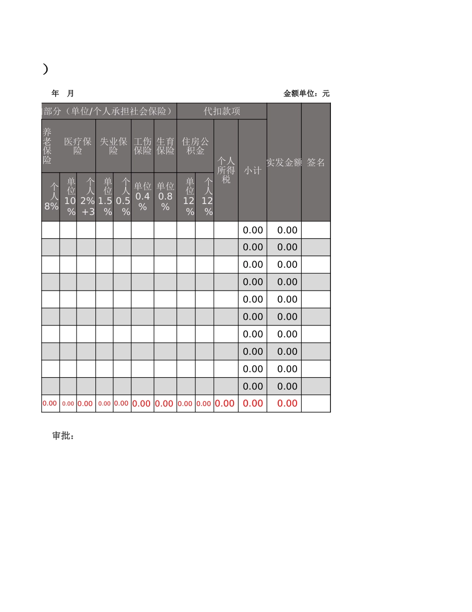 04-【通用】工资表( 自动计算 )_第2页