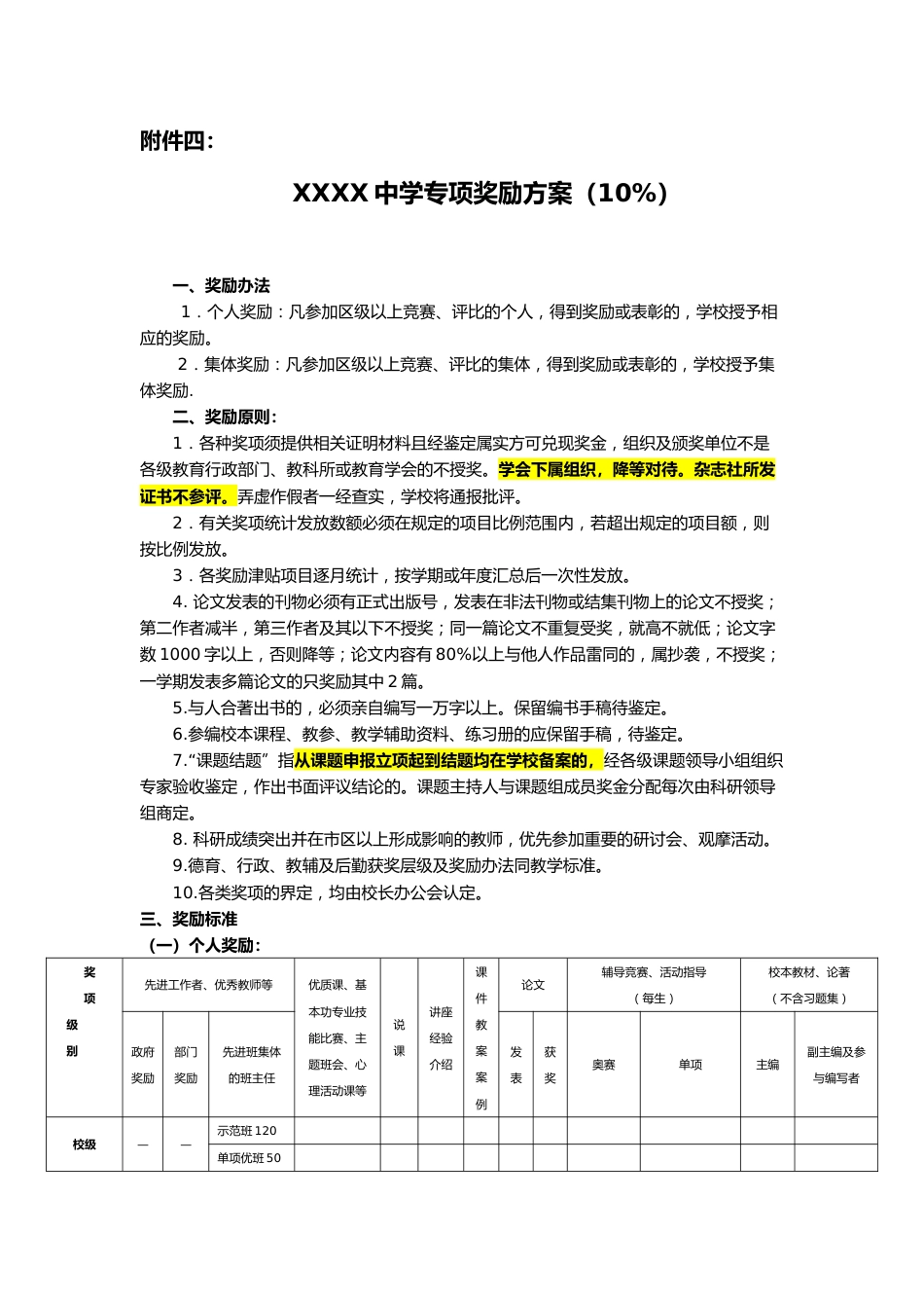 04-中学专项奖励方案（附件四）_第1页