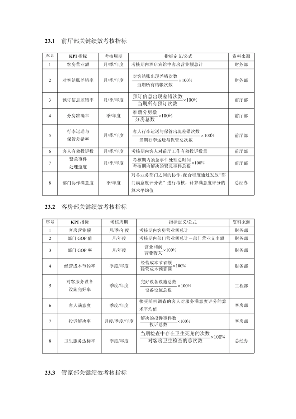 4星级酒店绩效考核指标汇编_第2页