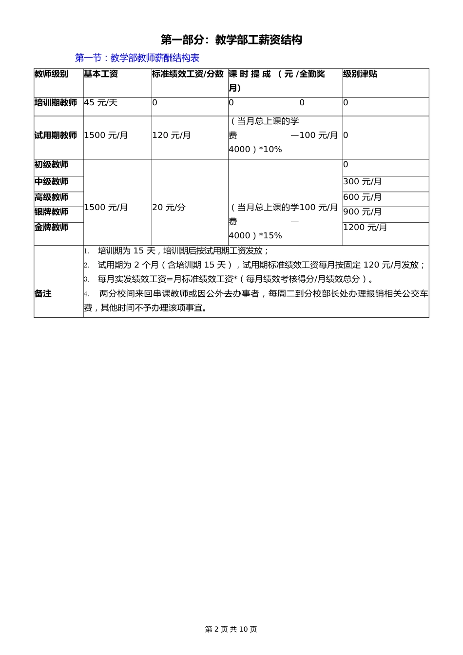 08-【行业实例】教育培训行业薪酬体系设计方案_第2页