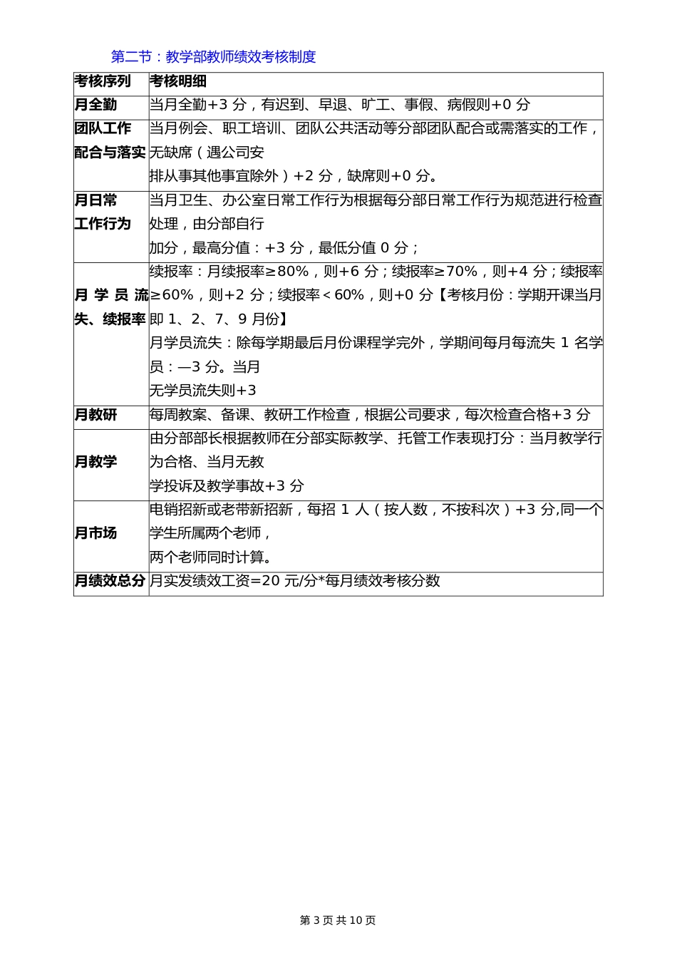 08-【行业实例】教育培训行业薪酬体系设计方案_第3页