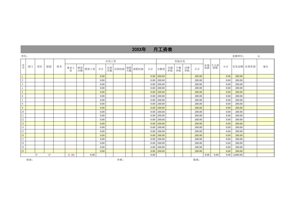 11-【通用】带全勤公式的工资表_第1页