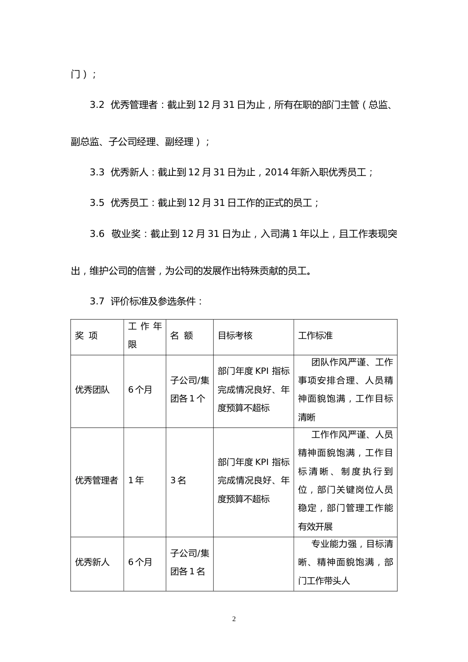 11-【通用】公司年度奖励评选方案_第2页