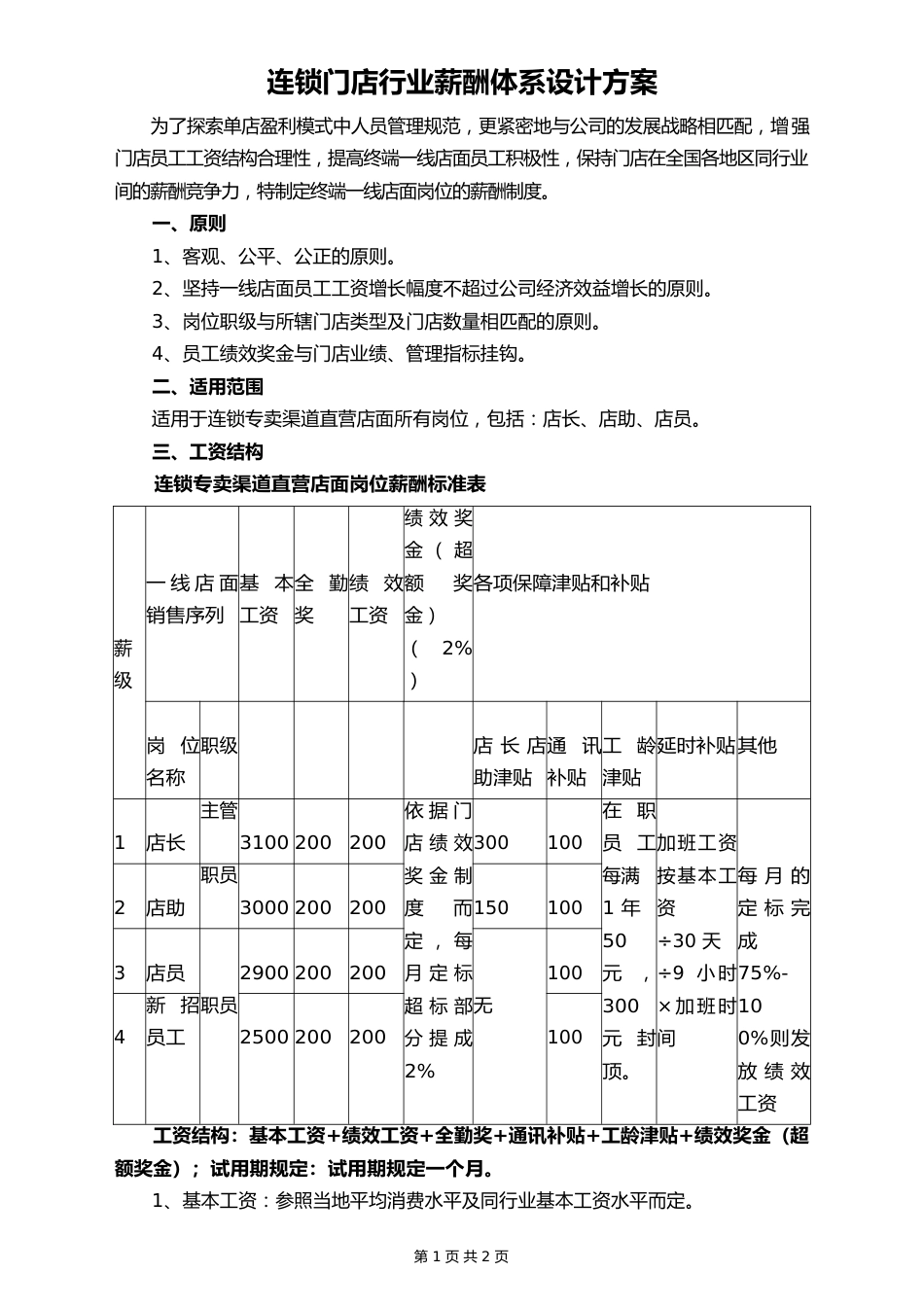 11-【行业实例】连锁门店行业薪酬体系设计方案_第1页