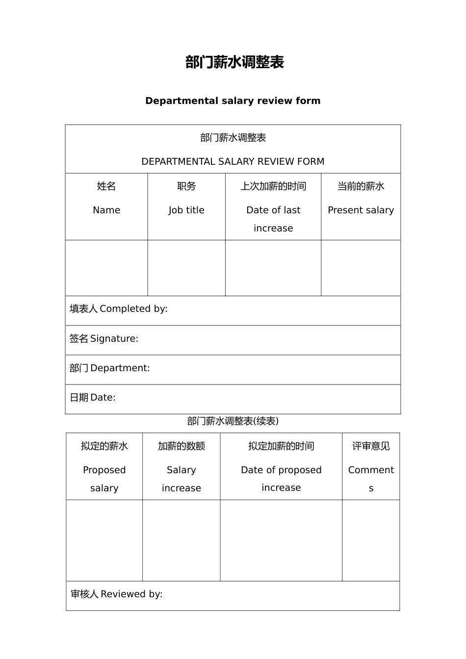 13-【通用】部门薪水调整表_第1页