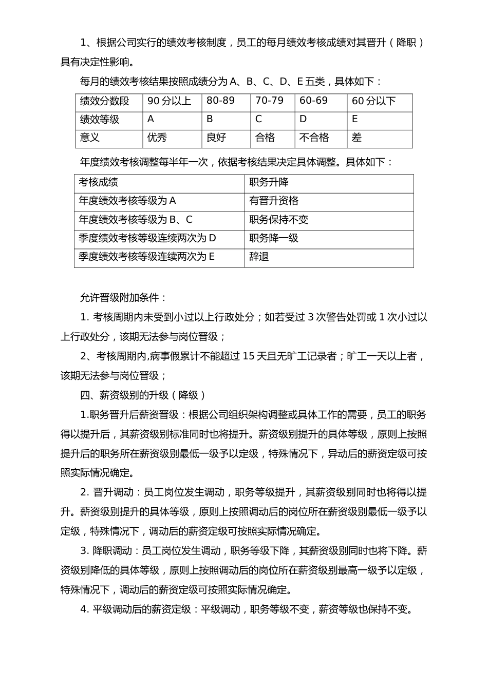 15-岗位晋升及薪资晋级的管理细则_第2页