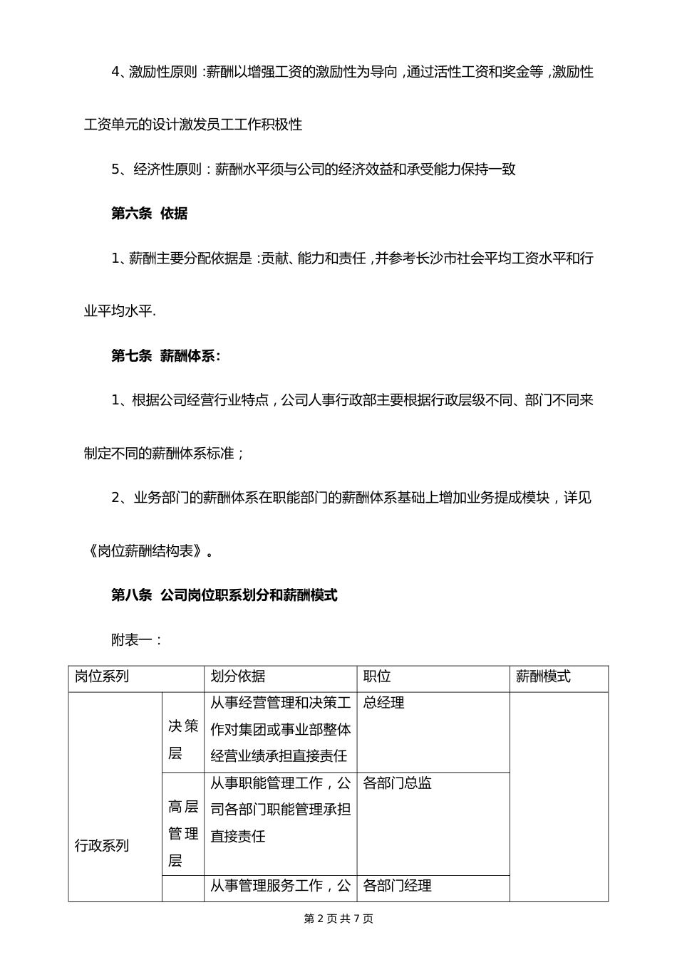 17-【实例】网络科技公司薪酬制度_第2页