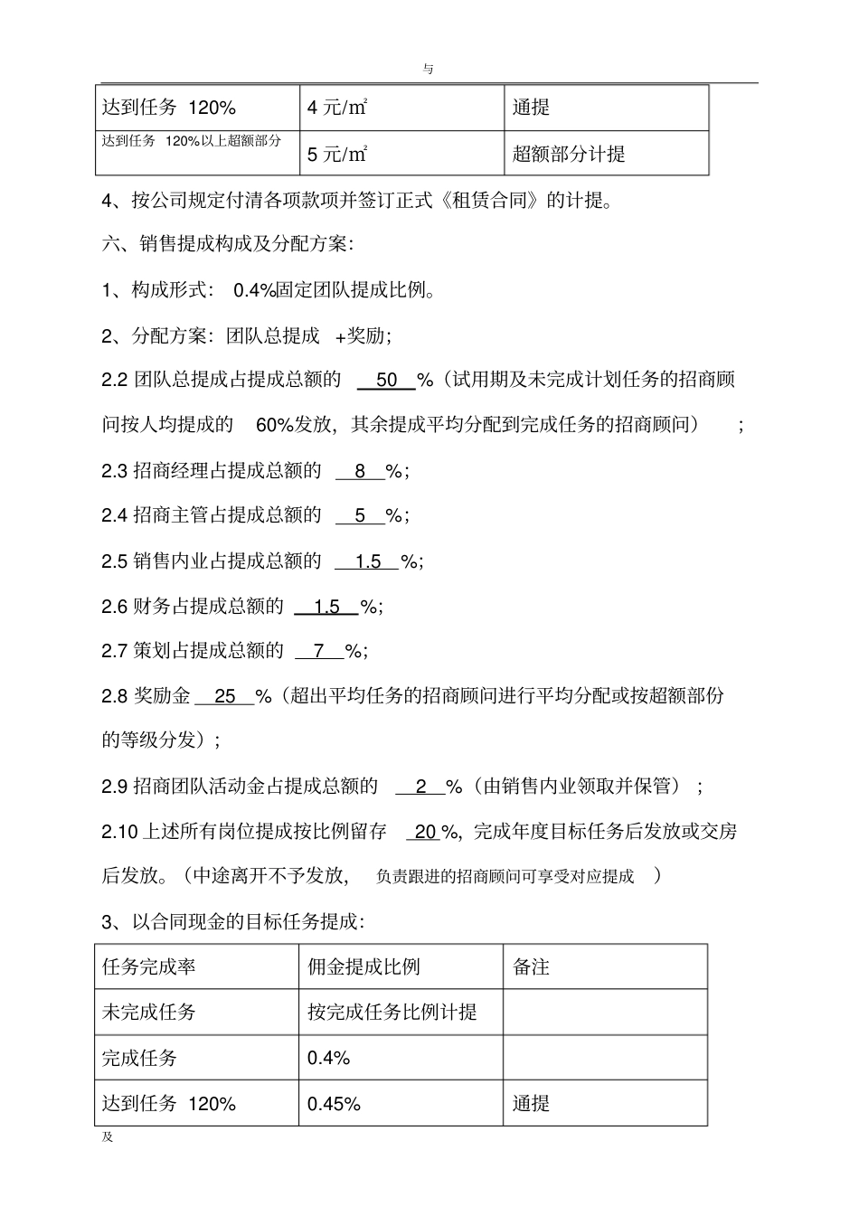 20XX年招商部薪酬和提成操作方案与对策_第3页