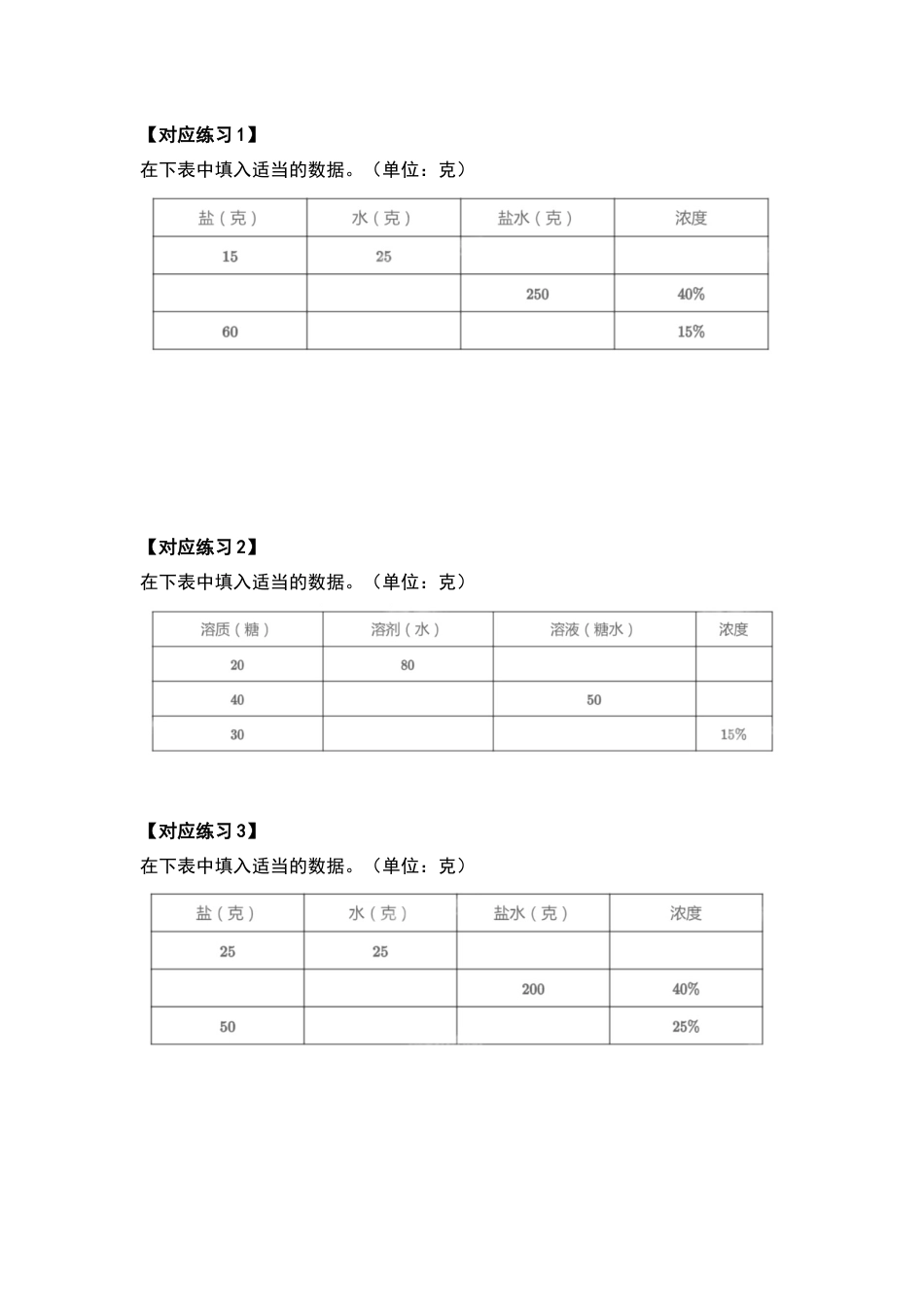 六年级数学上册典型例题系列之第六单元百分数的应用题其四：浓度问题（原卷版）_第3页