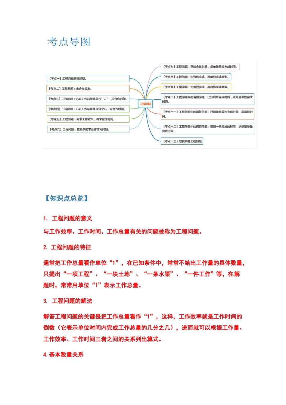 六年级数学上册典型例题系列之第三单元工程问题 人教版（原卷）_第2页