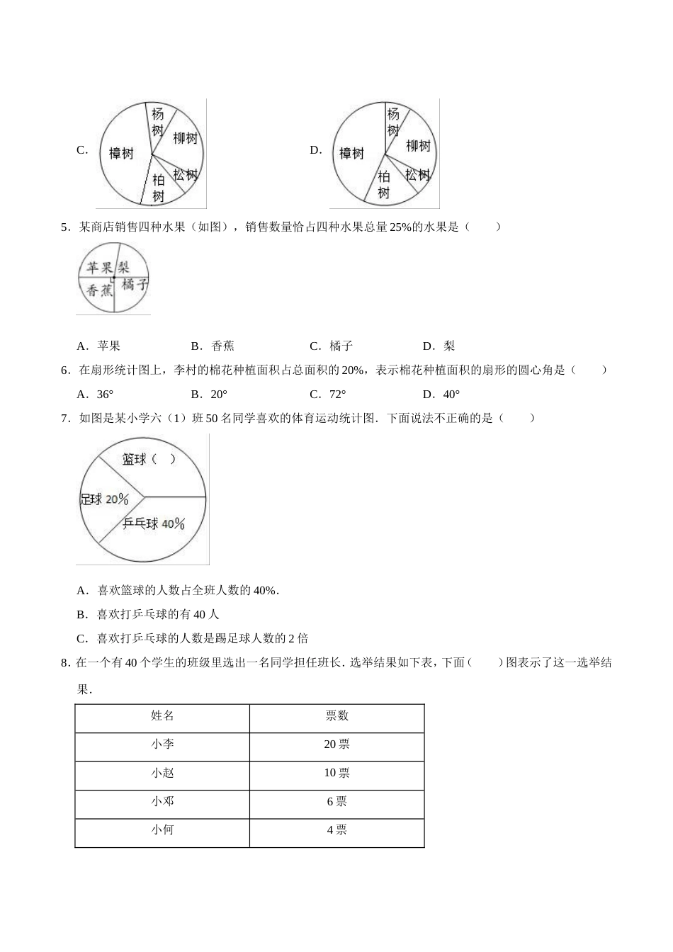 【精品】第七章《扇形统计图》六年级数学上册提优精选题汇编2 人教版_第2页