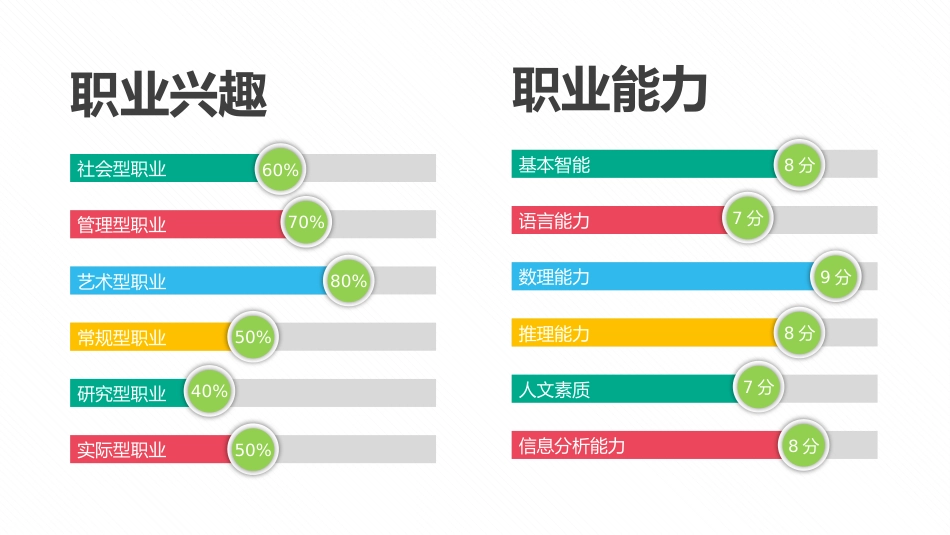 动态动画PPT模板(36)_第5页