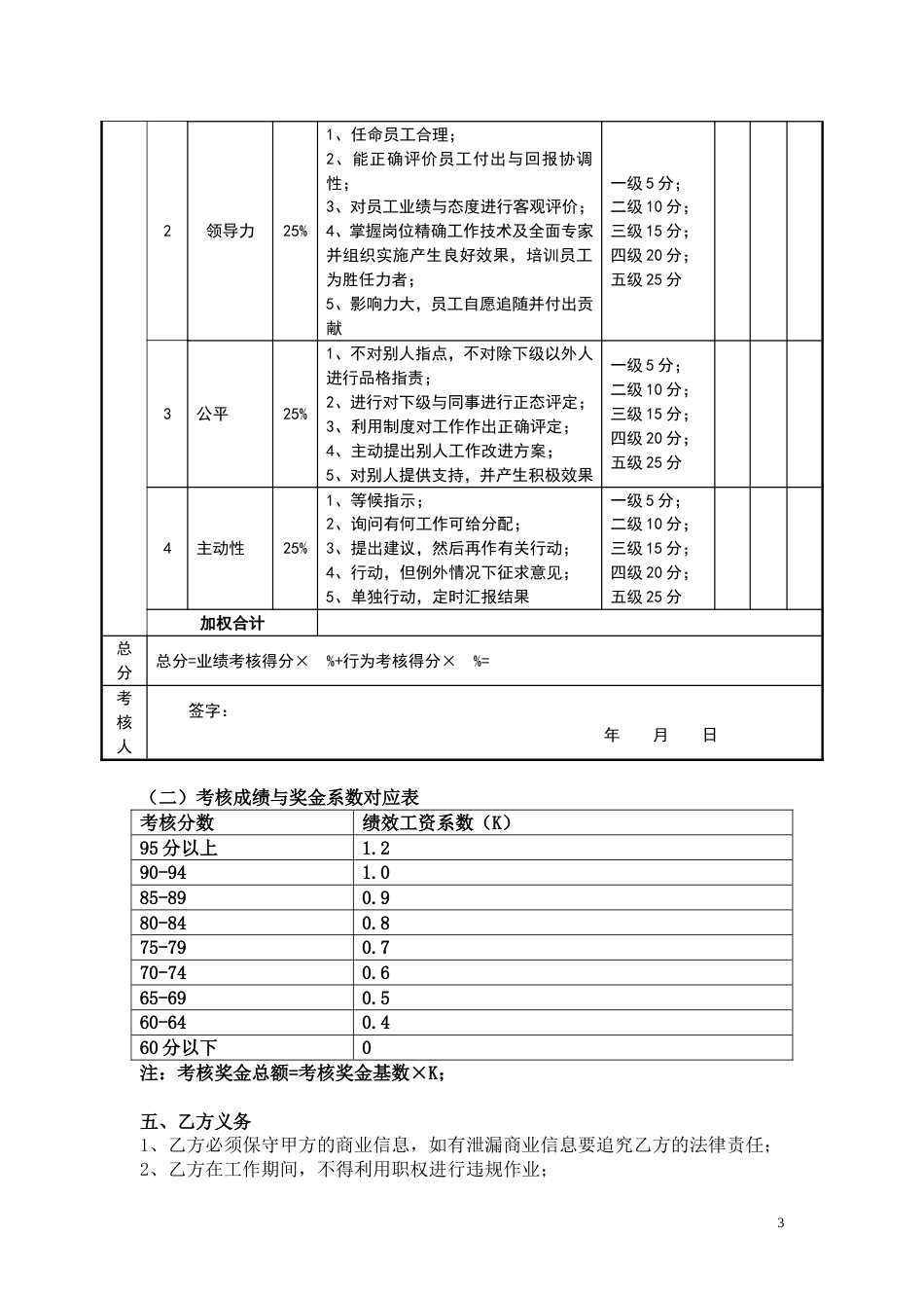 8目标责任书—人力资源总监_第3页