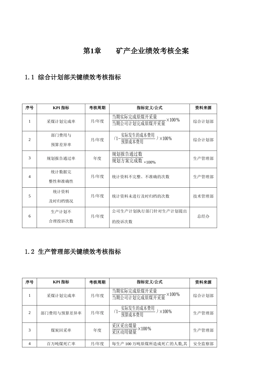 11-【矿产企业】-指标库（26页）_第1页