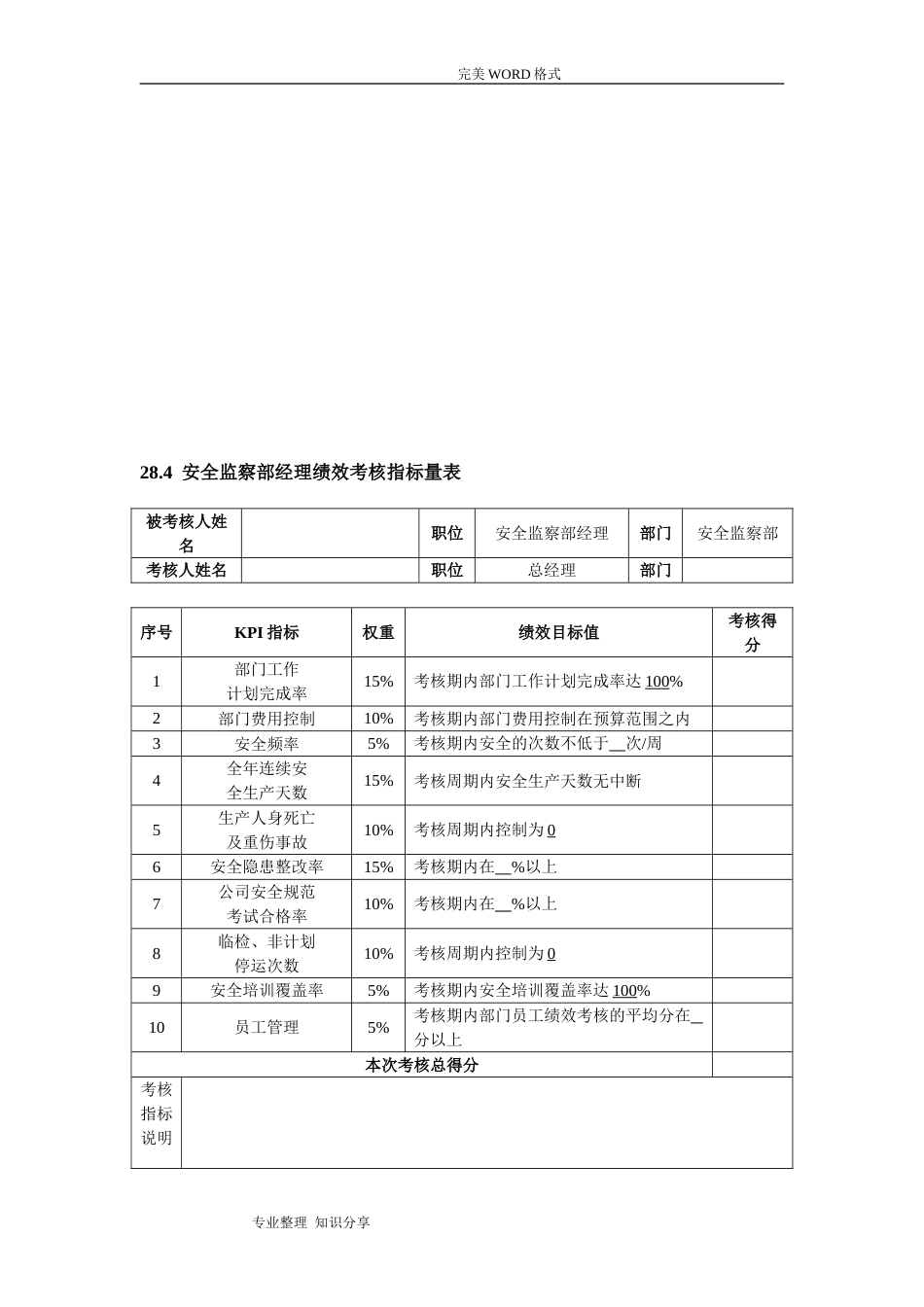 15-【电力企业】-指标库（17页）_第3页