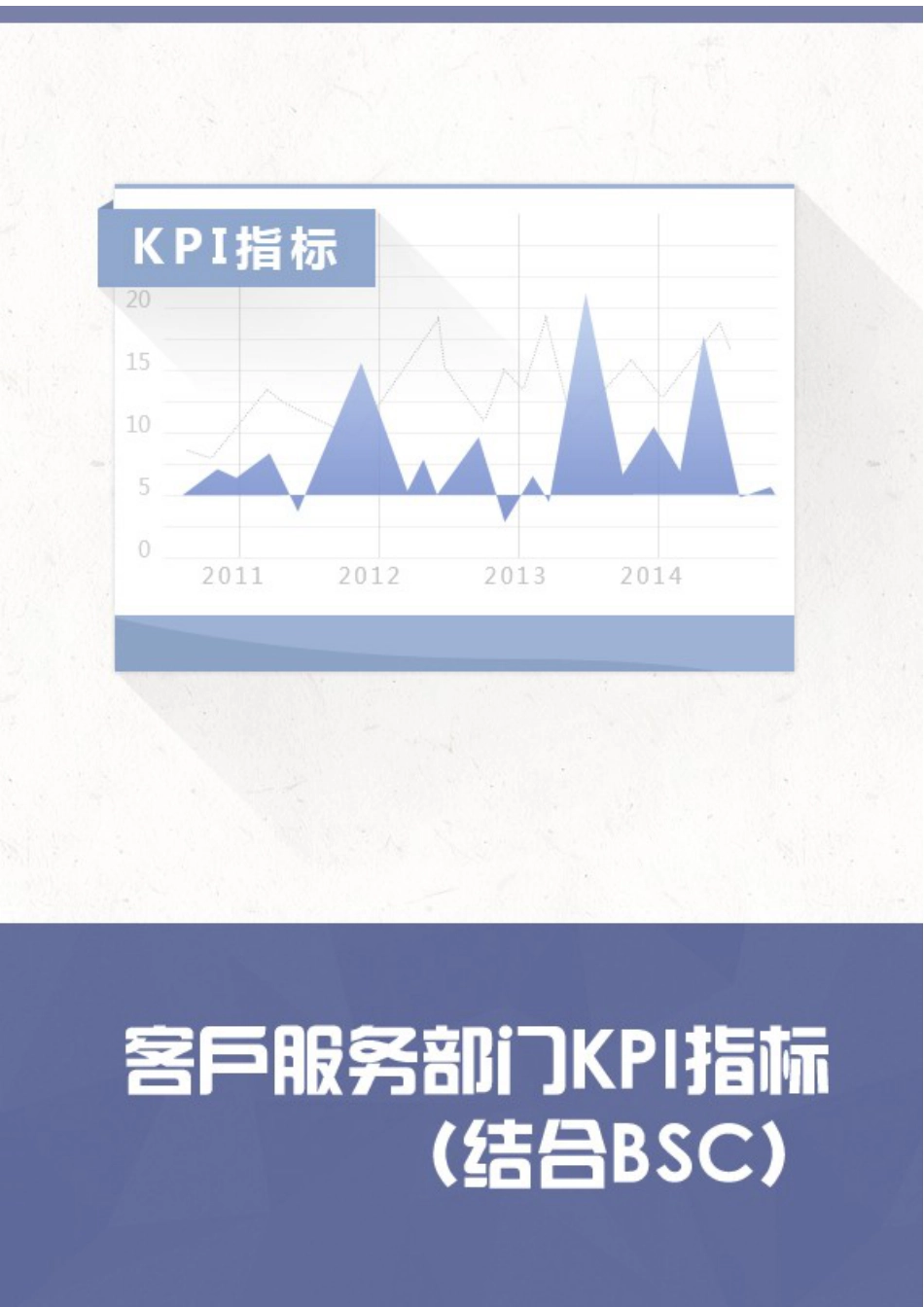 16 客户服务部门KPI指标（结合BSC）_第1页