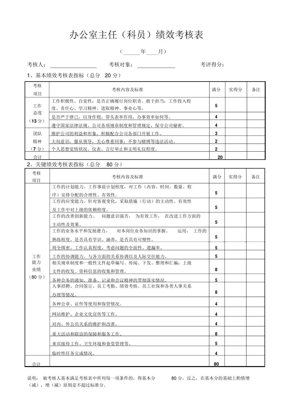 16-【混凝土公司】-指标库（39页）_第1页