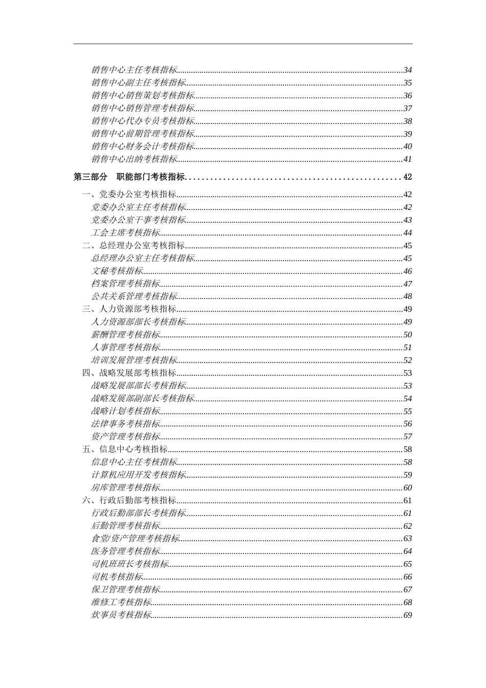 17-【房地产公司】-指标库（84页）_第3页