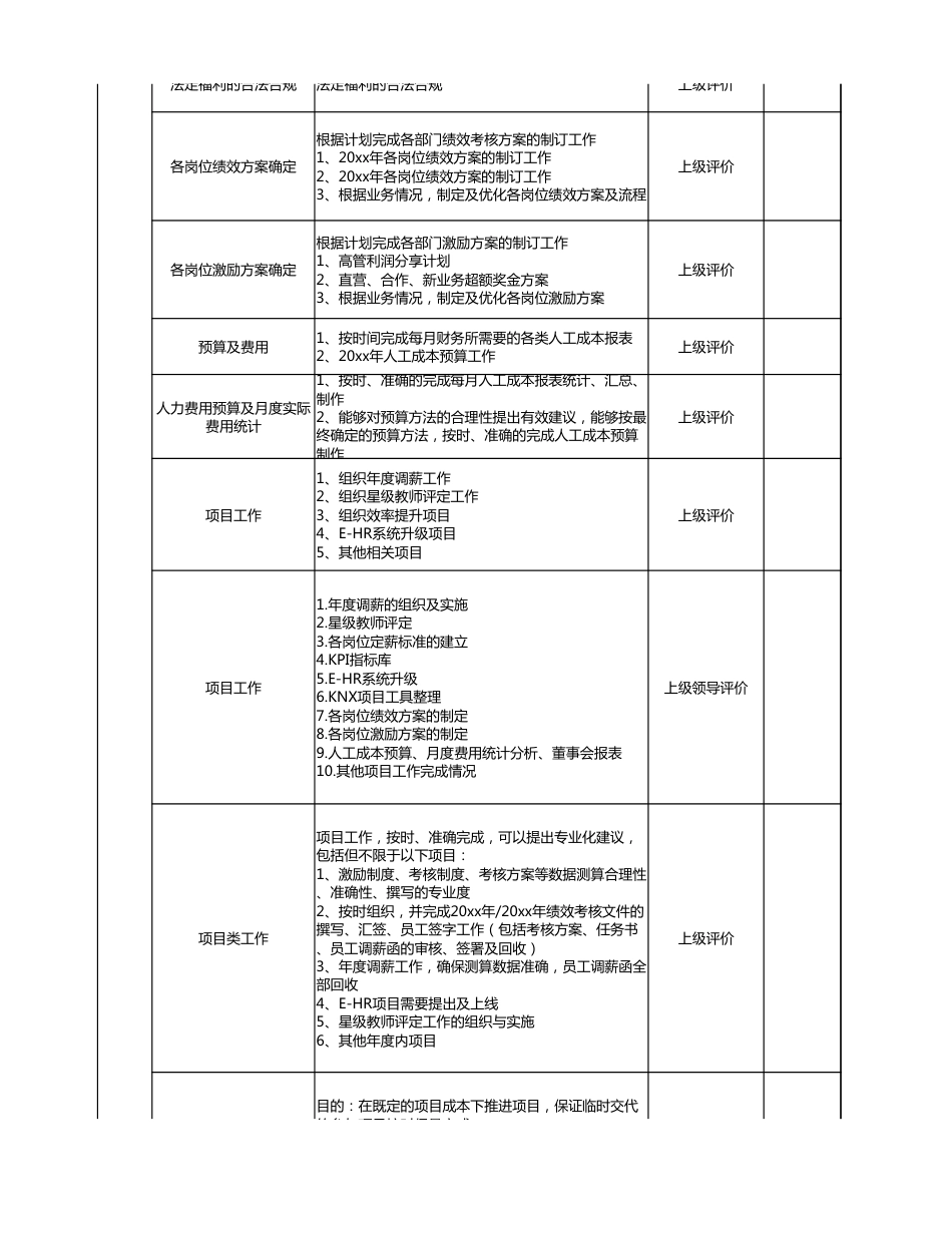 22-【教育培训】-指标库（42页）_第3页