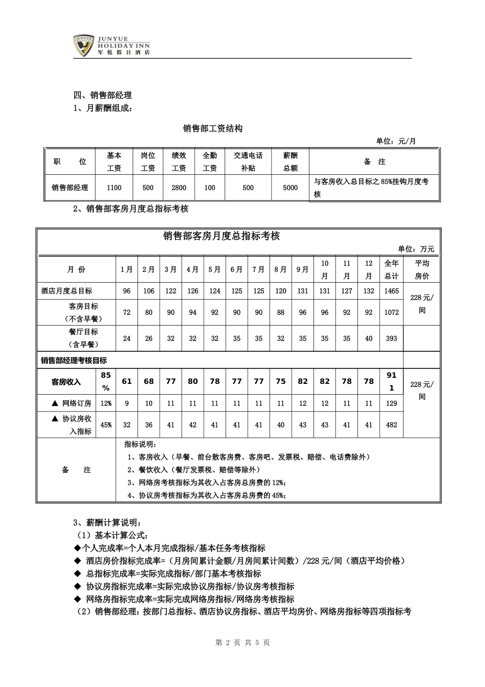 xx假日酒店销售部绩效考核方案(定稿版)_第2页