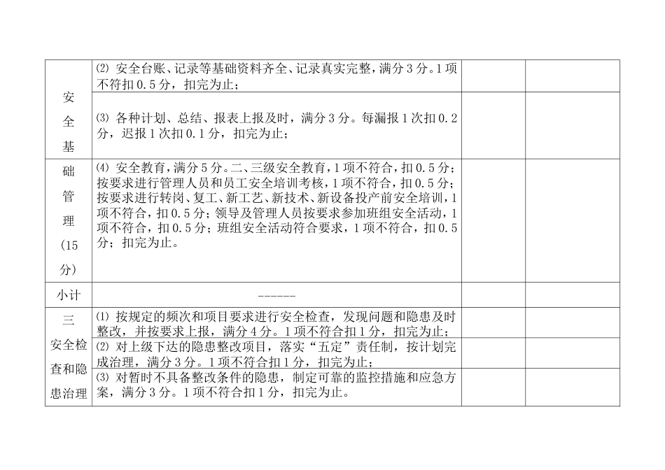 安全生产绩效考核表_第2页