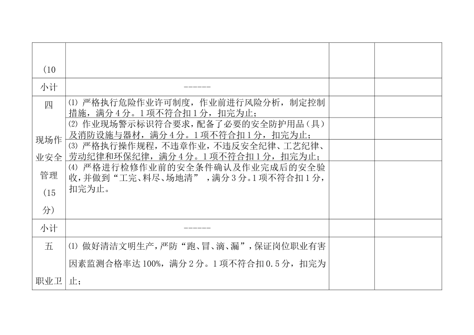 安全生产绩效考核表_第3页