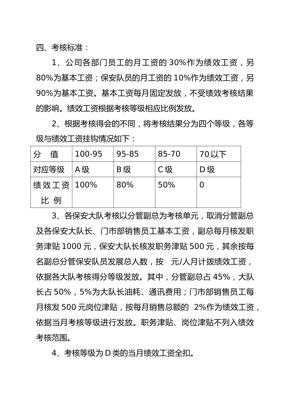 保安公司员工绩效考核实施方案_第2页