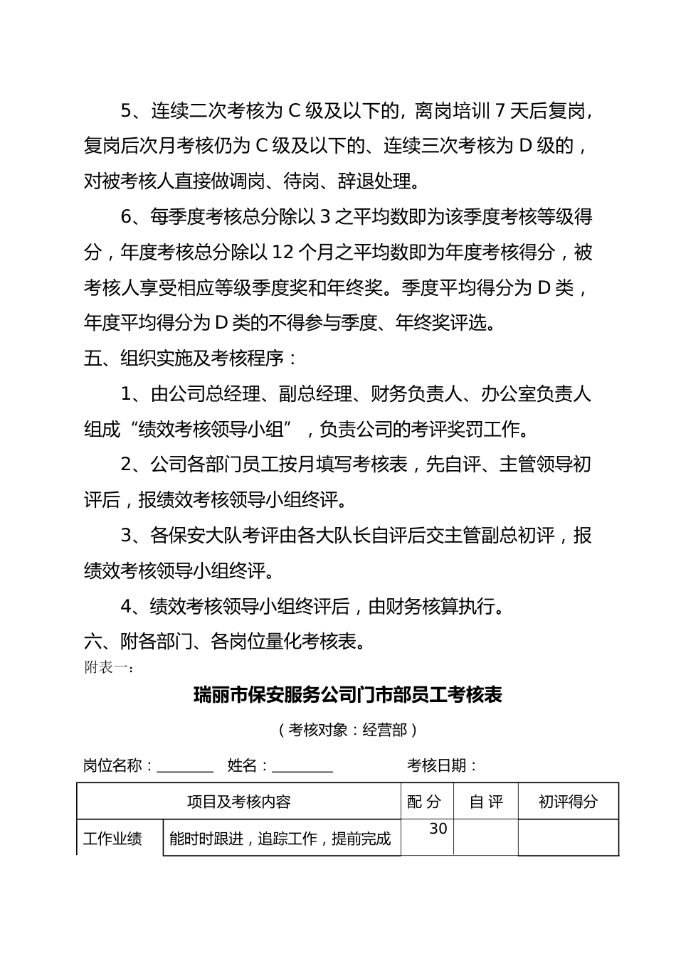 保安公司员工绩效考核实施方案_第3页