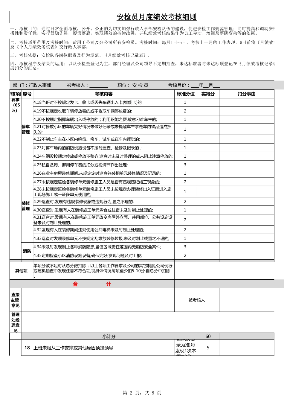 保安月度绩效考核表_第2页