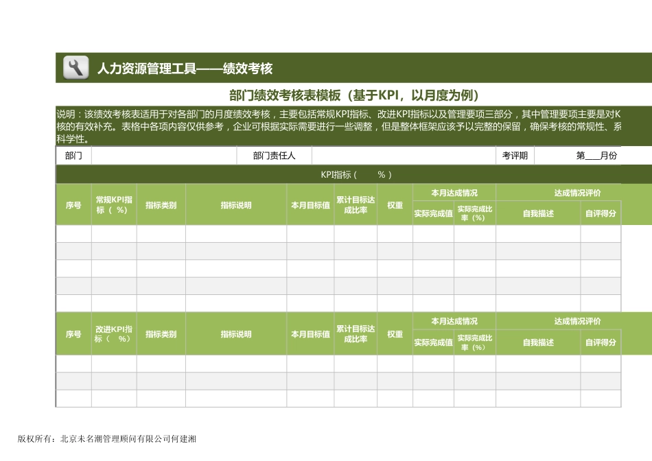 部门绩效考核表模板（基于KPI，以月度为例1）_第1页