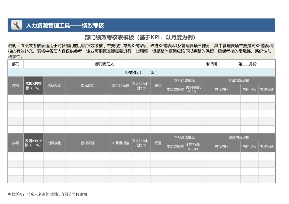 部门绩效考核表模板（基于KPI以月度为例2）_第1页