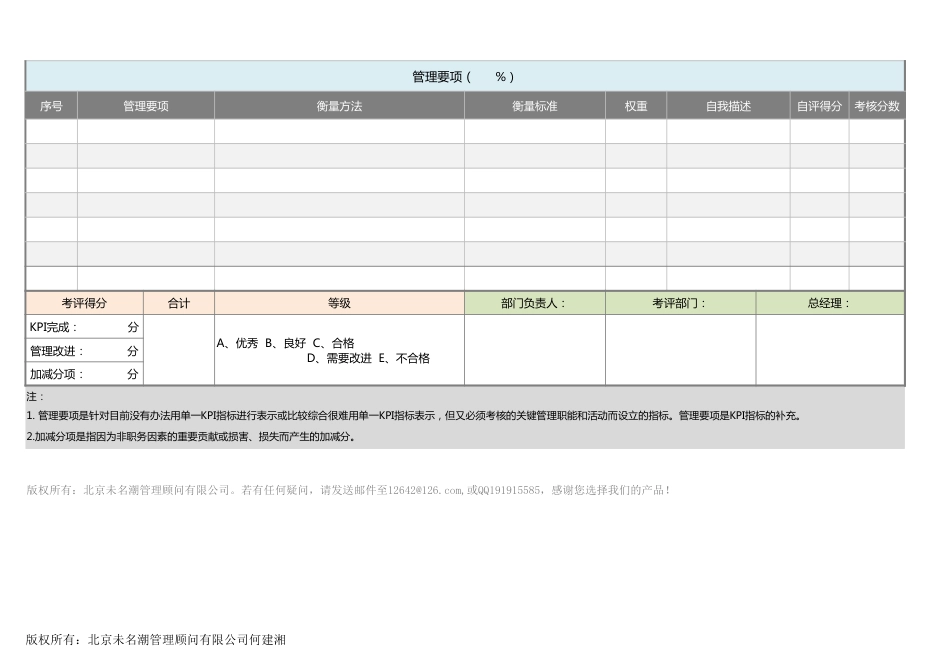 部门绩效考核表模板（基于KPI以月度为例2）_第2页