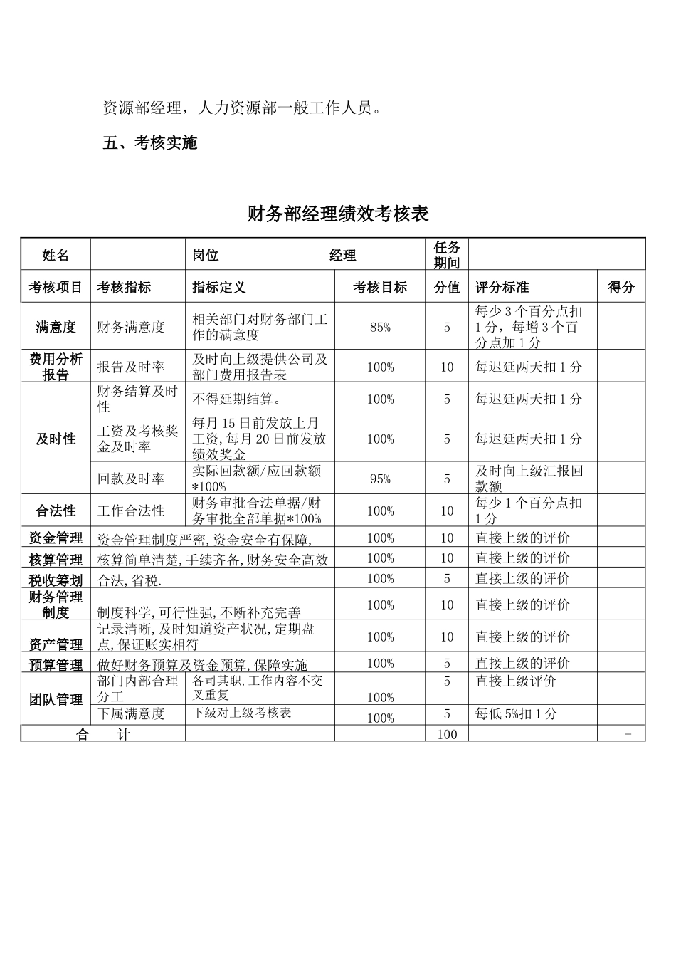 财务部绩效考核方案_第2页