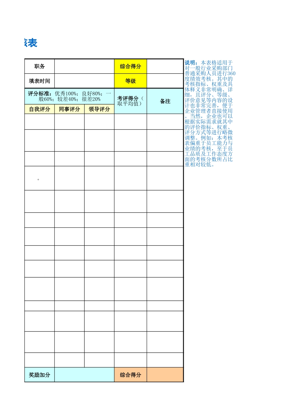 采购员绩效考核表_第3页