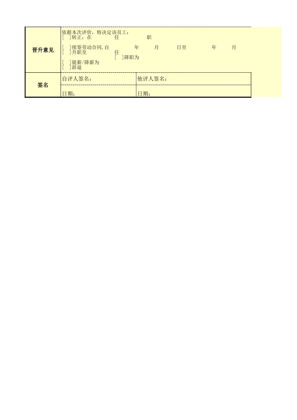 仓库检验员绩效考核表_第2页