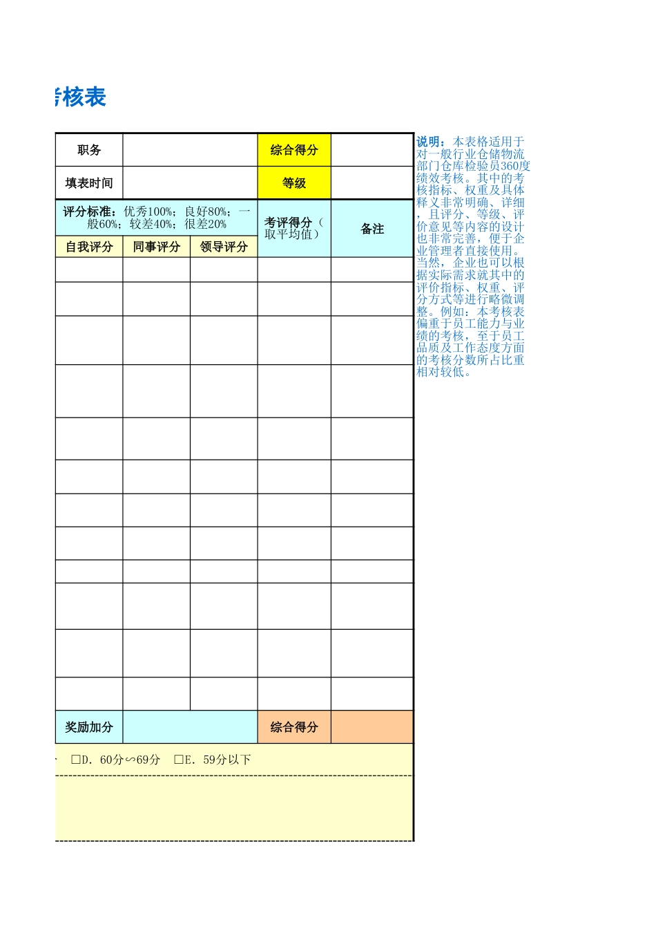 仓库检验员绩效考核表_第3页