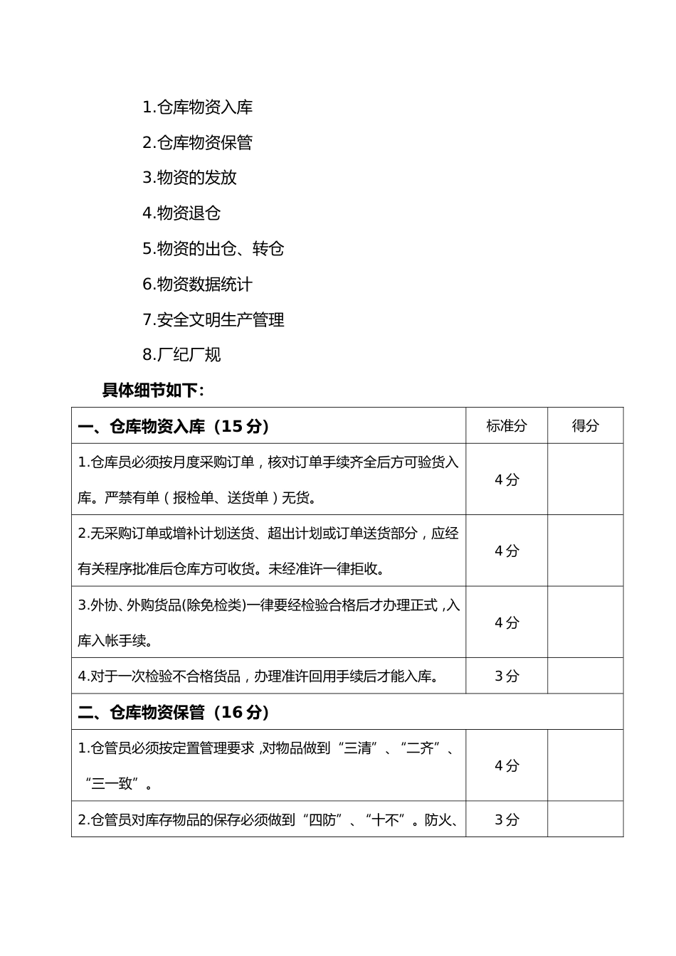 仓库考核制度_第2页