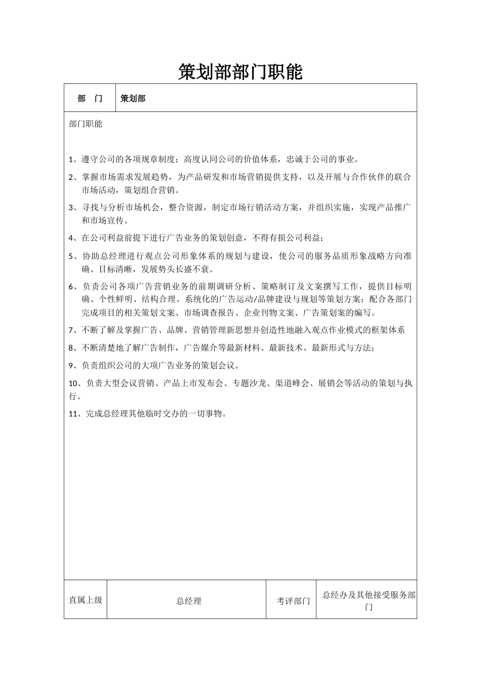 策划部绩效考核方案及相关表格_第2页