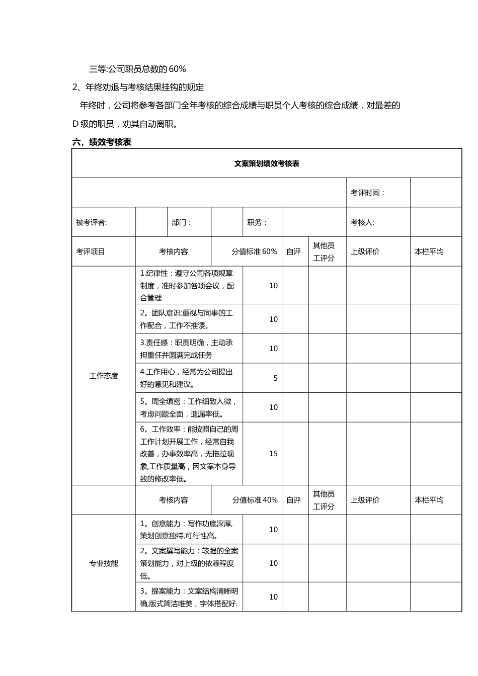 策划人员绩效考核_第3页