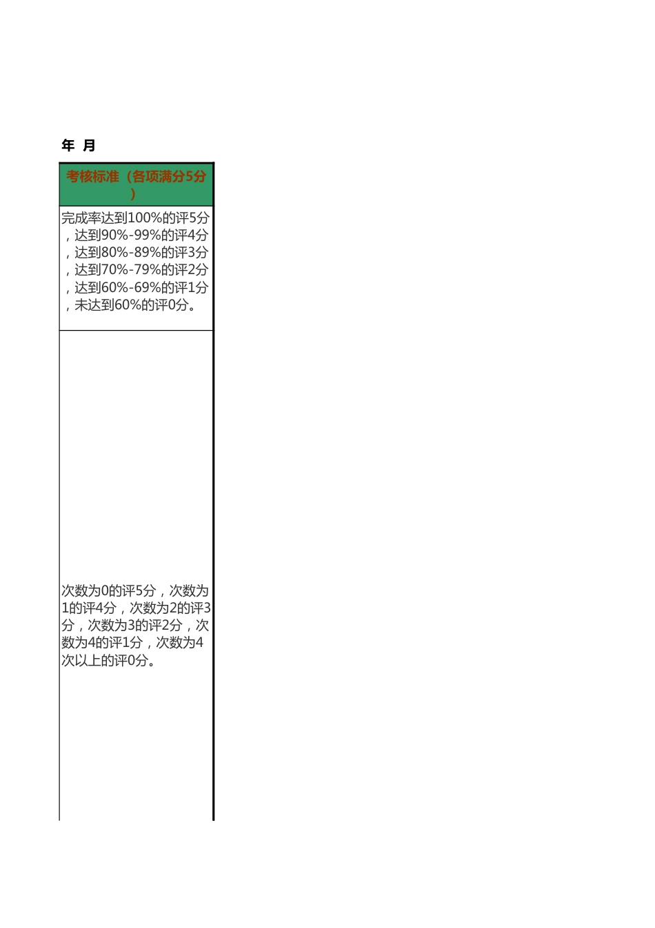 出纳考核表_第3页