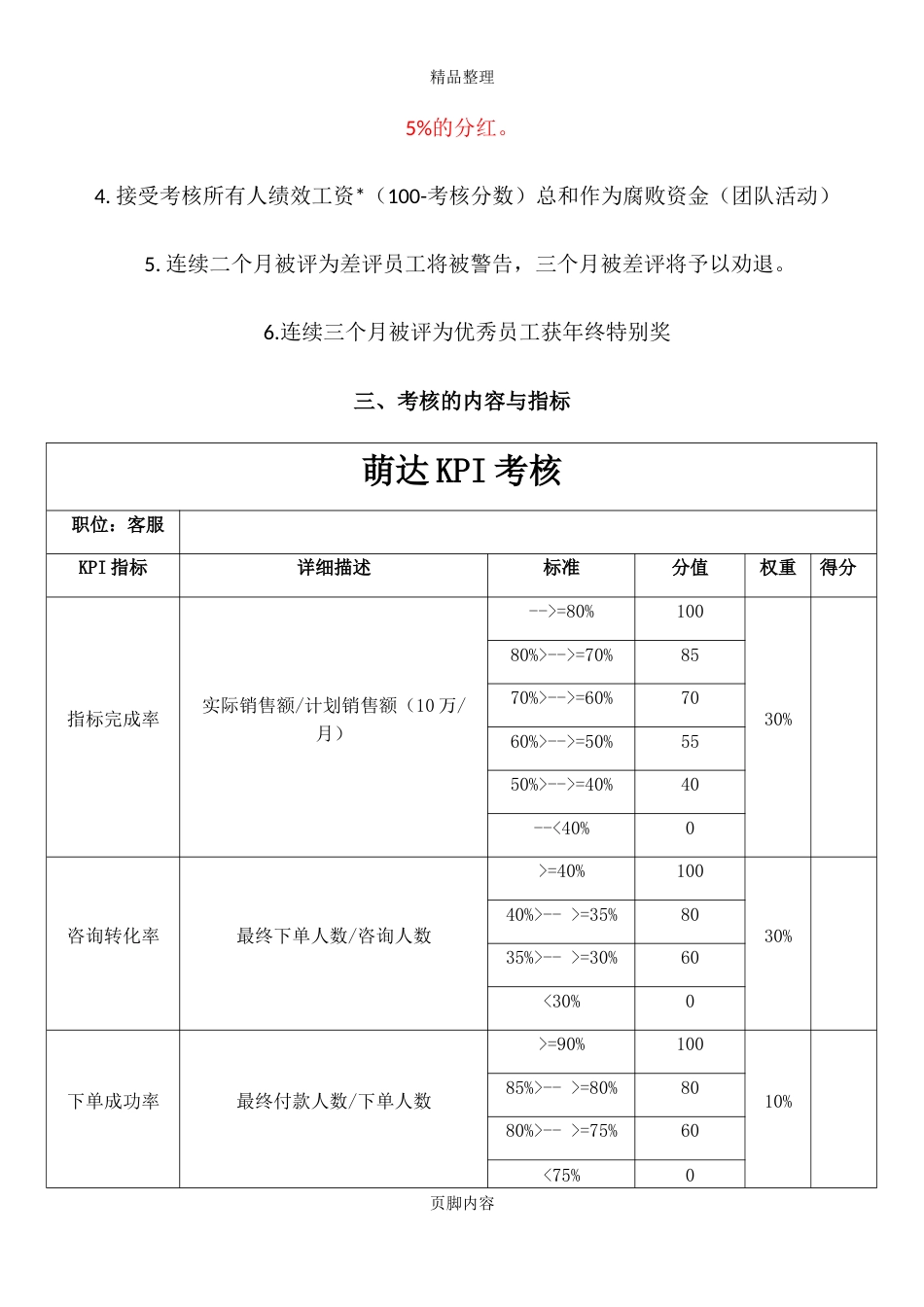 电商员工绩效考核方案_第2页