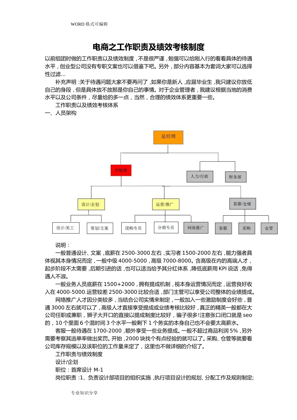 电商之工作职责和绩效考核制度-电子商务_第1页