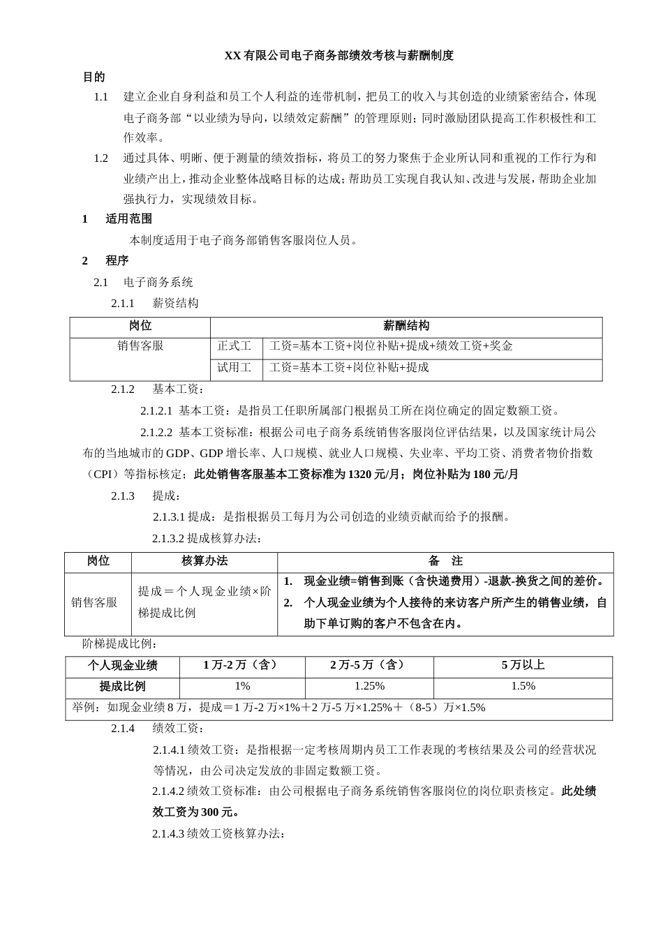 电子商务部绩效考核与薪酬制度_第1页