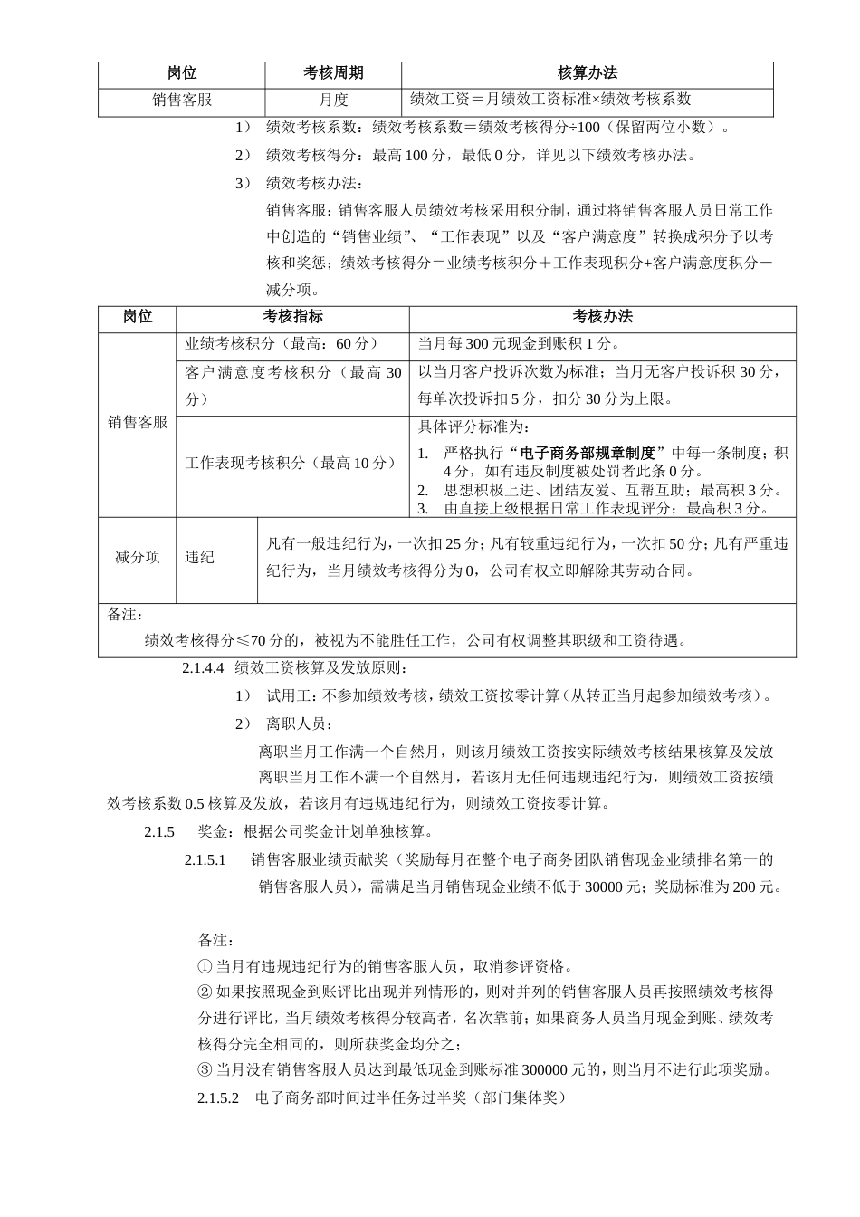 电子商务部绩效考核与薪酬制度_第2页