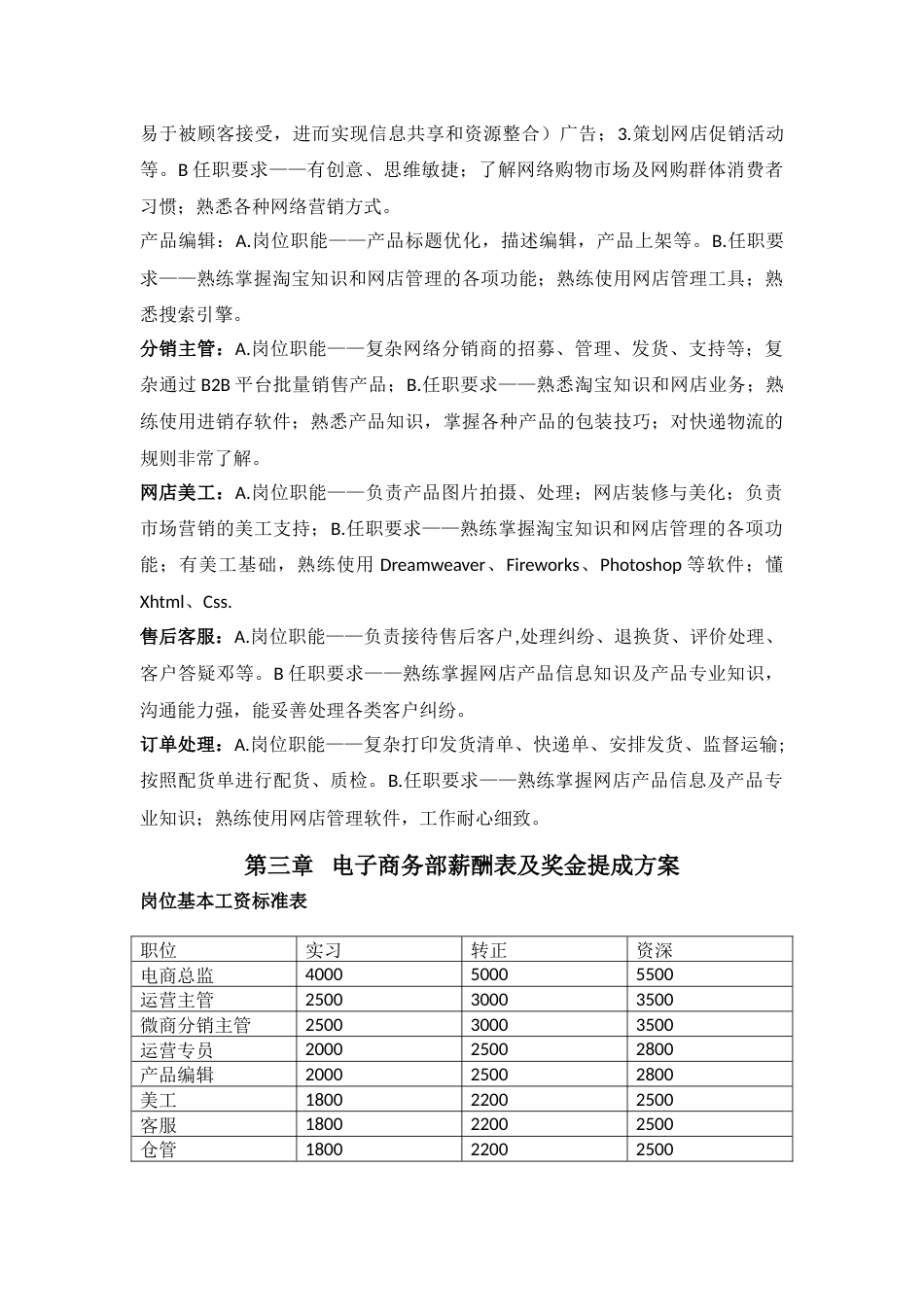 电子商务部门管理制度 (1)_第2页