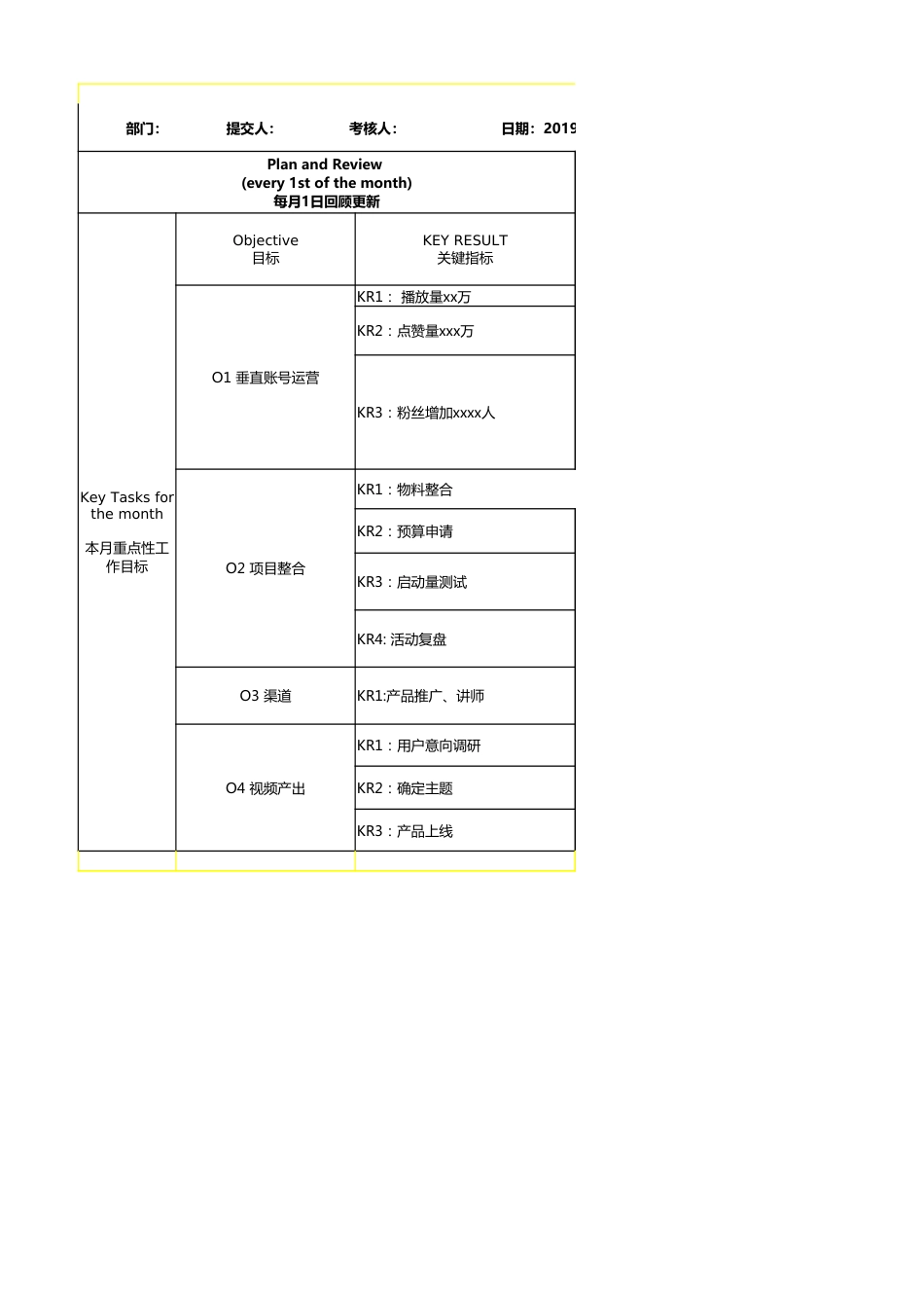 短视频okr工作考核表_第1页