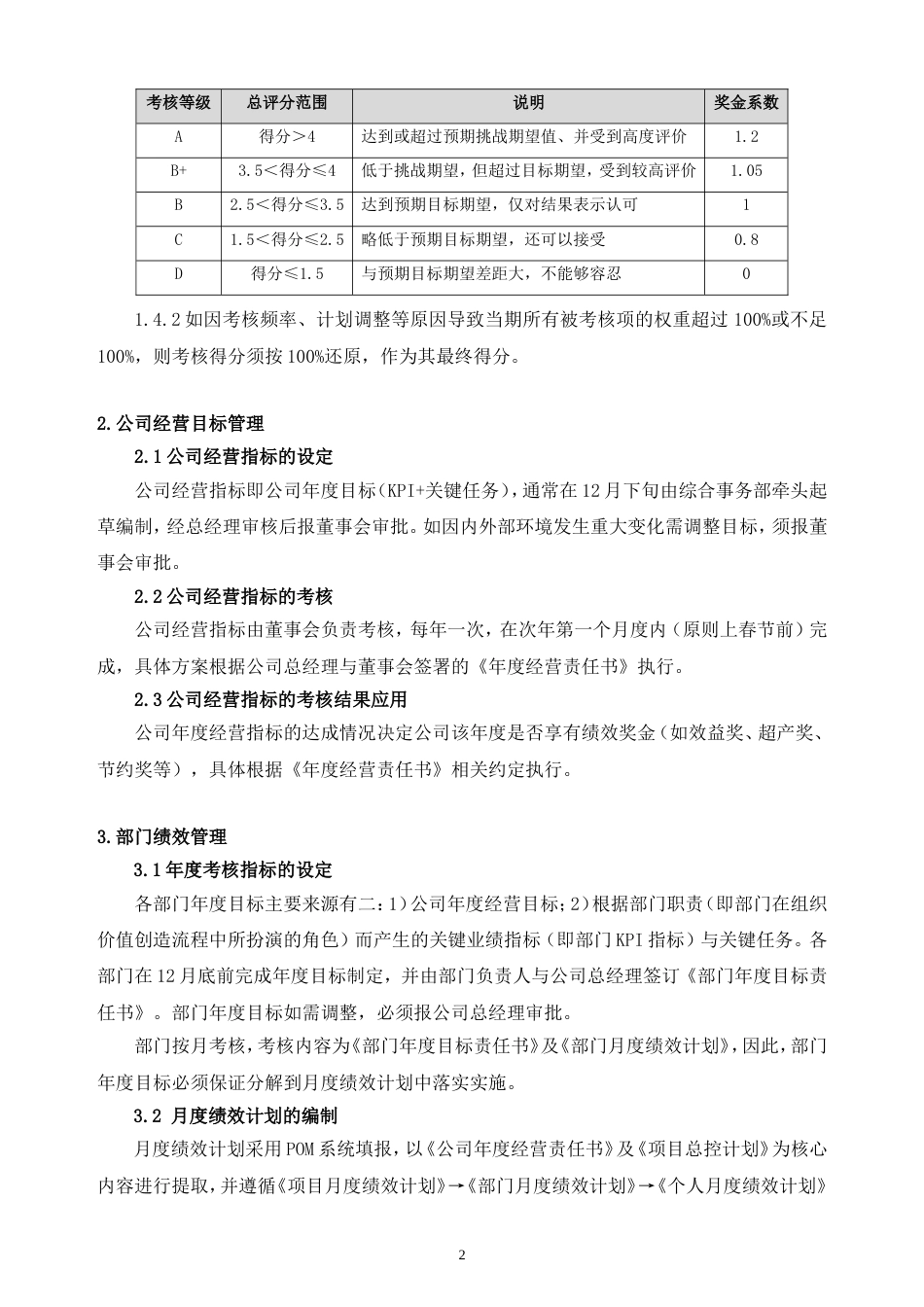 房地产公司绩效管理办法(精品)_第2页