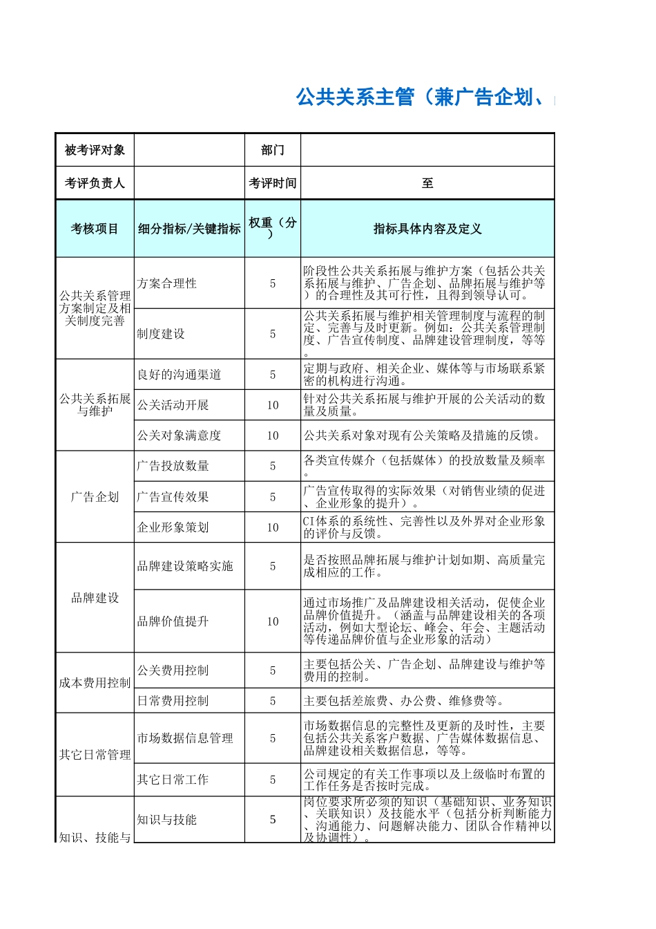 公共关系主管（兼广告企划、品牌建设）绩效考核表_第1页